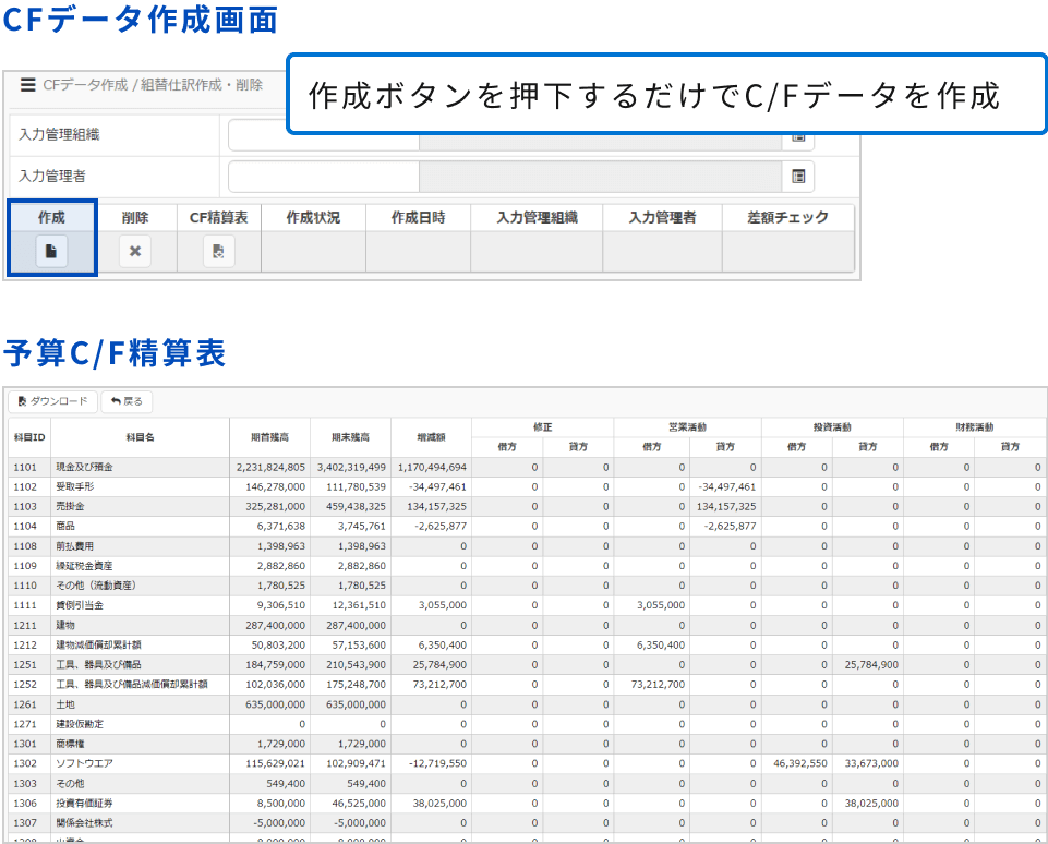 CF自動作成機能